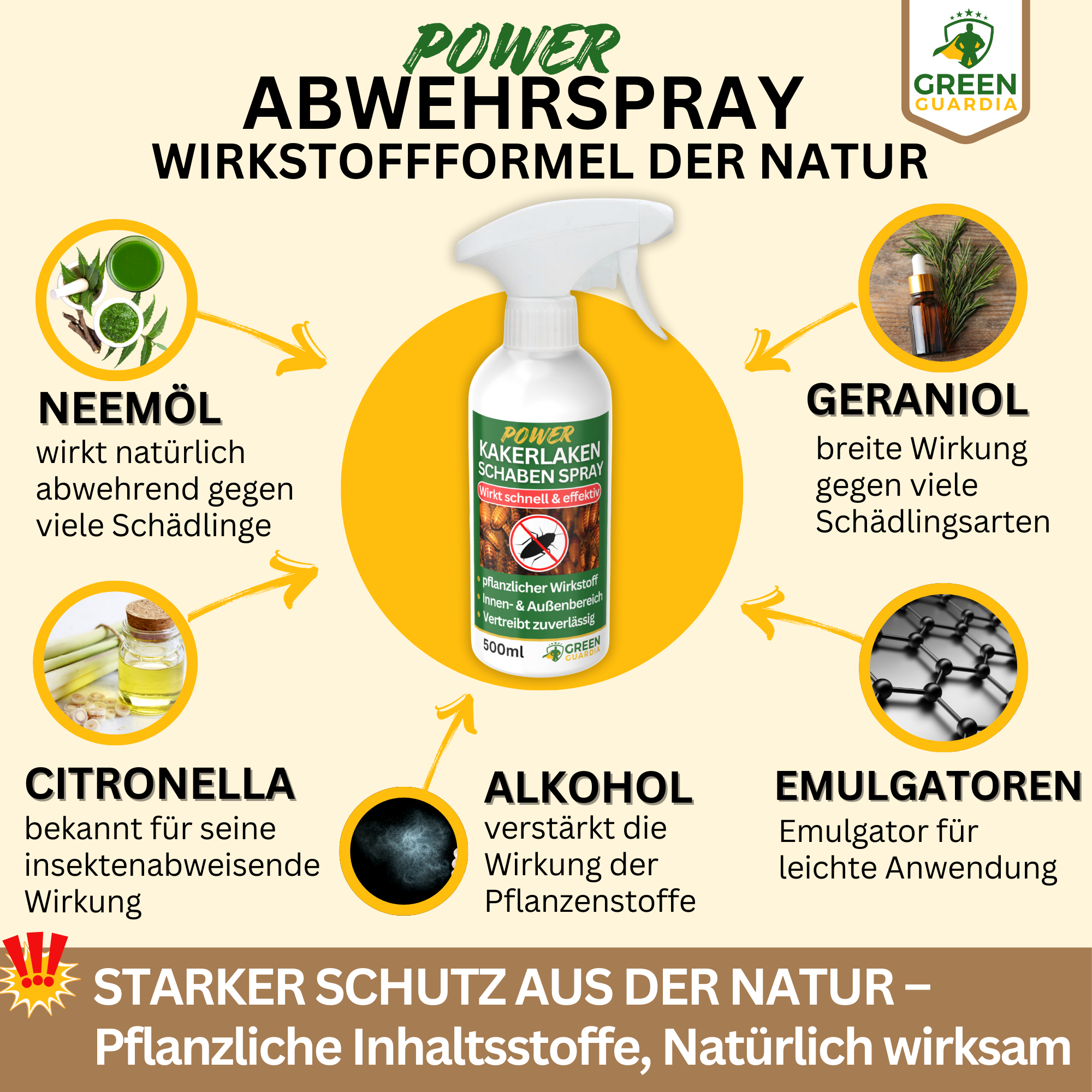 Kakerlaken / Schaben-Abwehrspray Power-Konzentrat