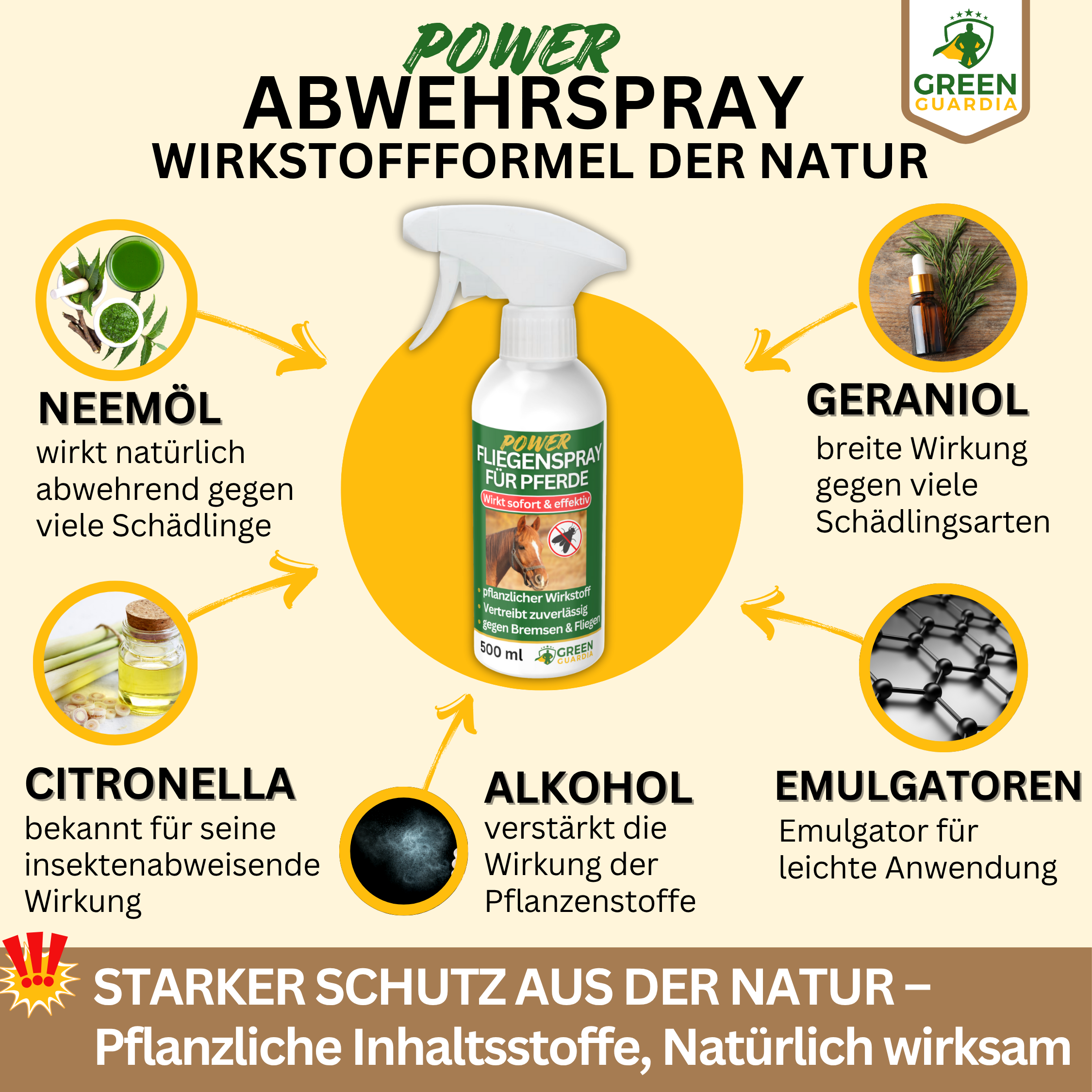 Bremsen/Fliegen Abwehrspray Power-Konzentrat für Pferde