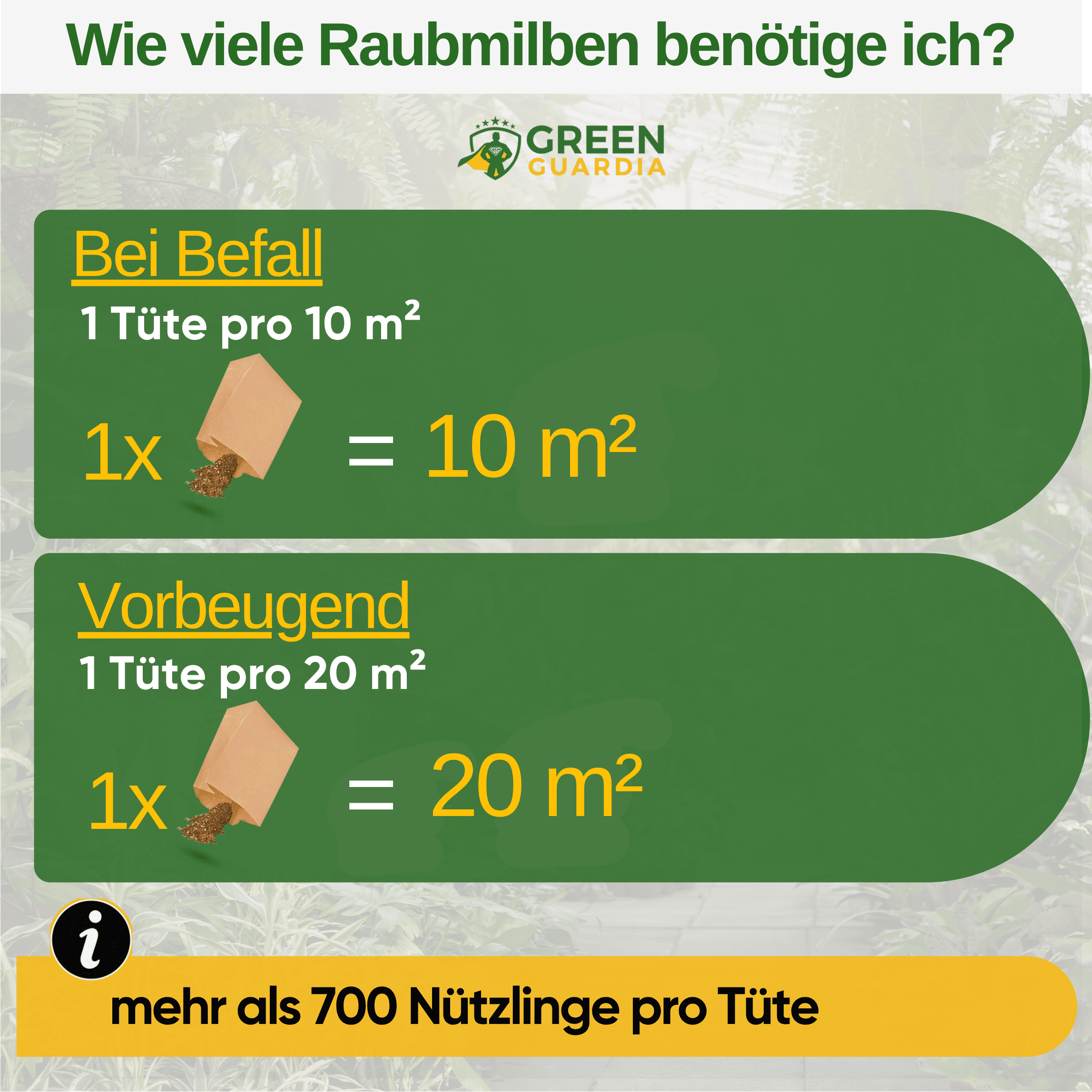 Raubmilben Mix gegen Trauermücken & Rote Vogelmilben – Streuware - Green Guardia - Ihr Experte für Schädlinge und Pflanzen
