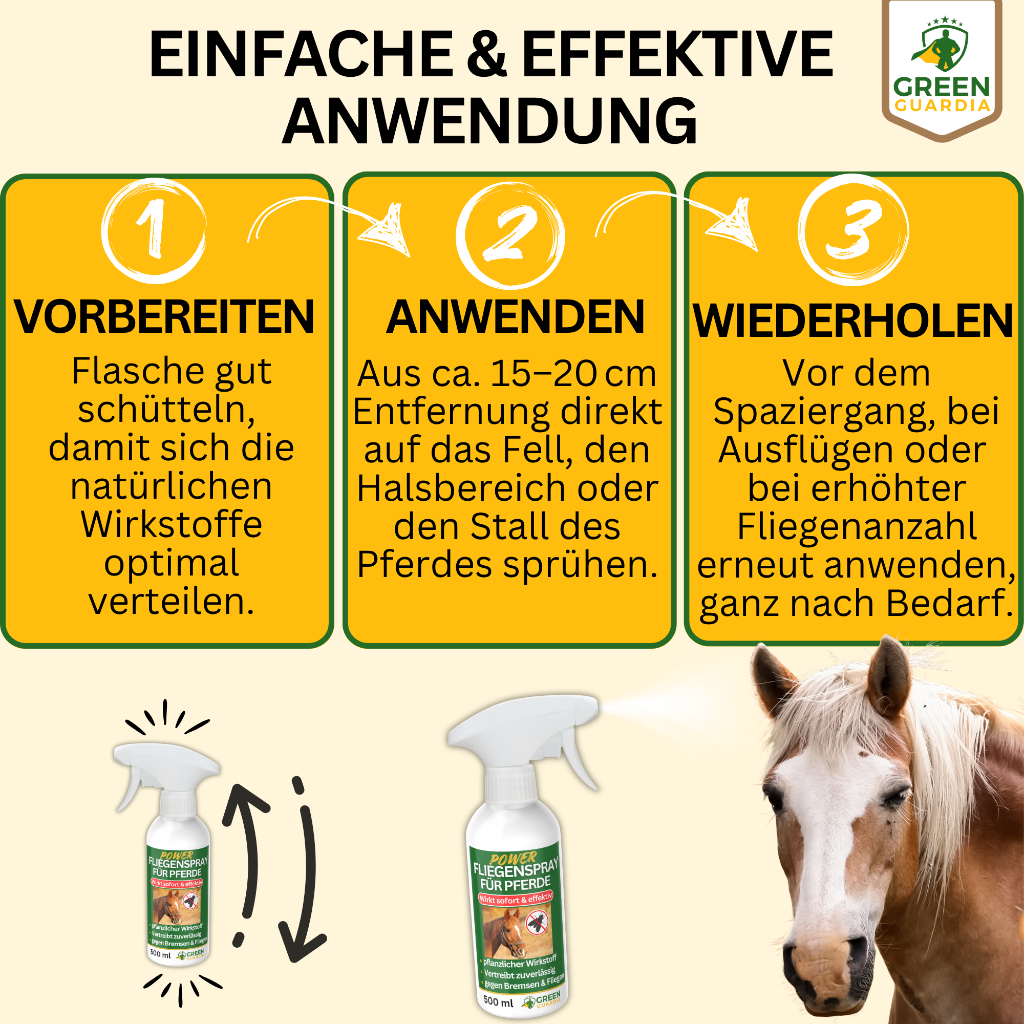 Bremsen/Fliegen Abwehrspray Power-Konzentrat für Pferde