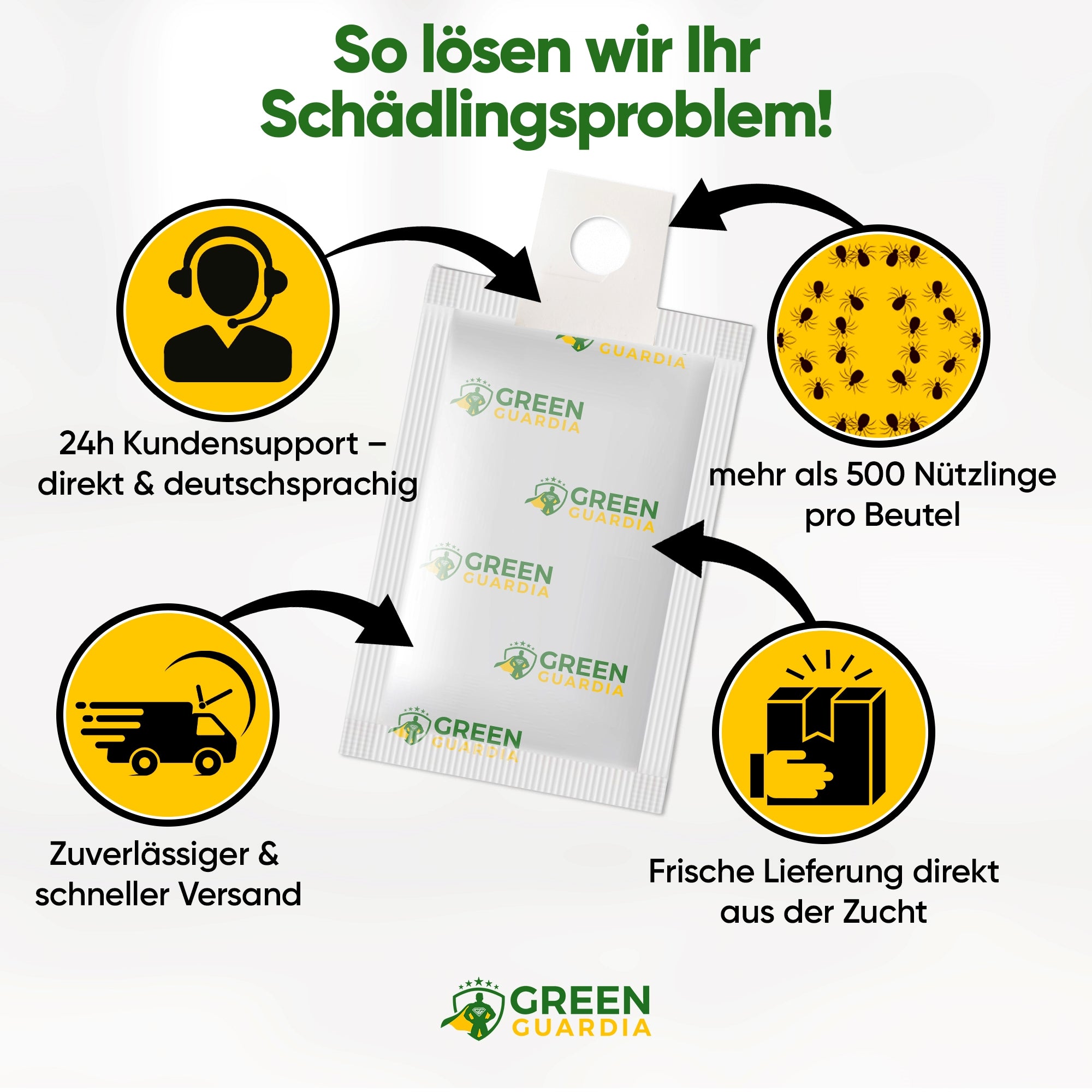 Raubmilben Mix gegen Thripse & Spinnmilben zum Aufhängen oder Streuen