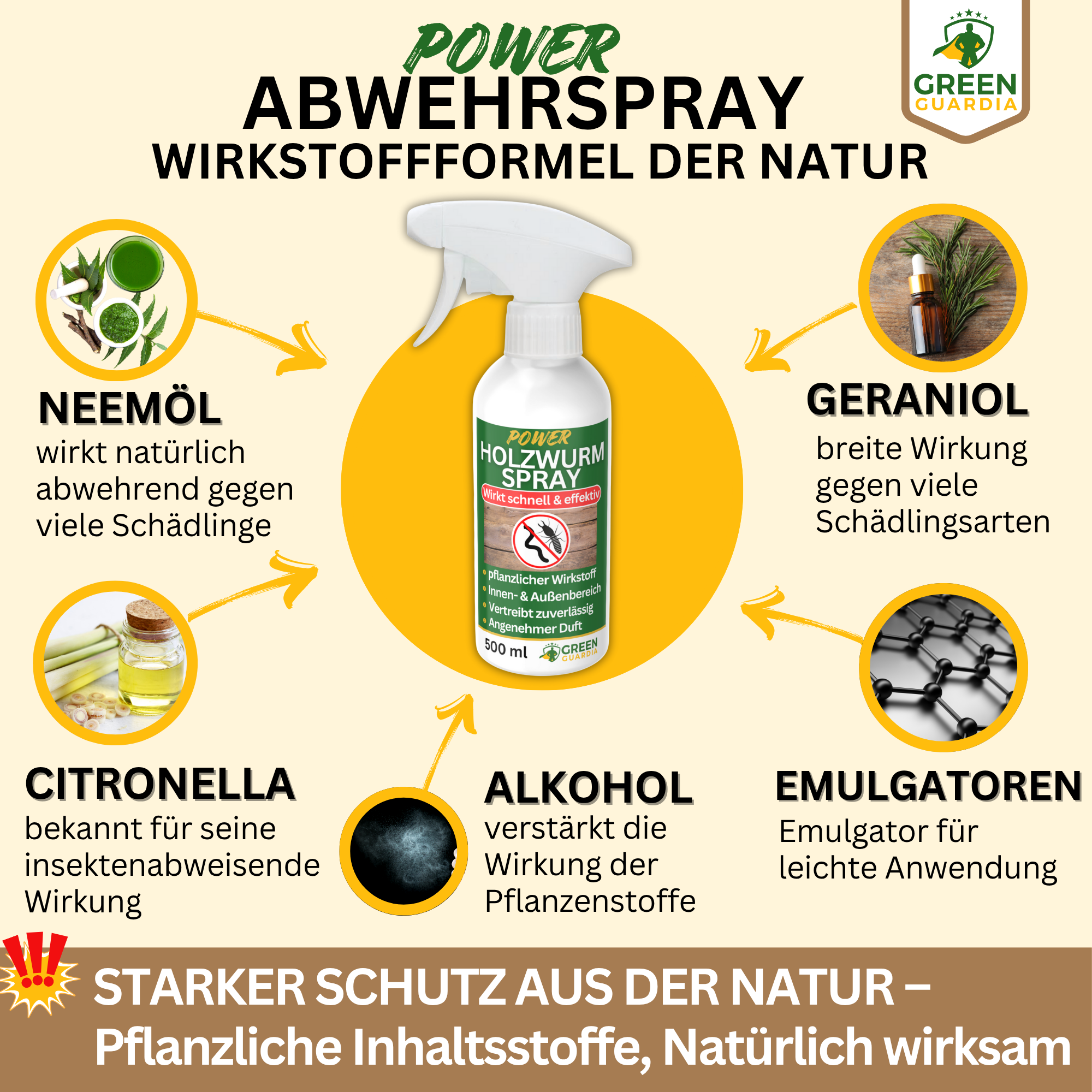 Holzwurm Abwehrspray Power-Konzentrat