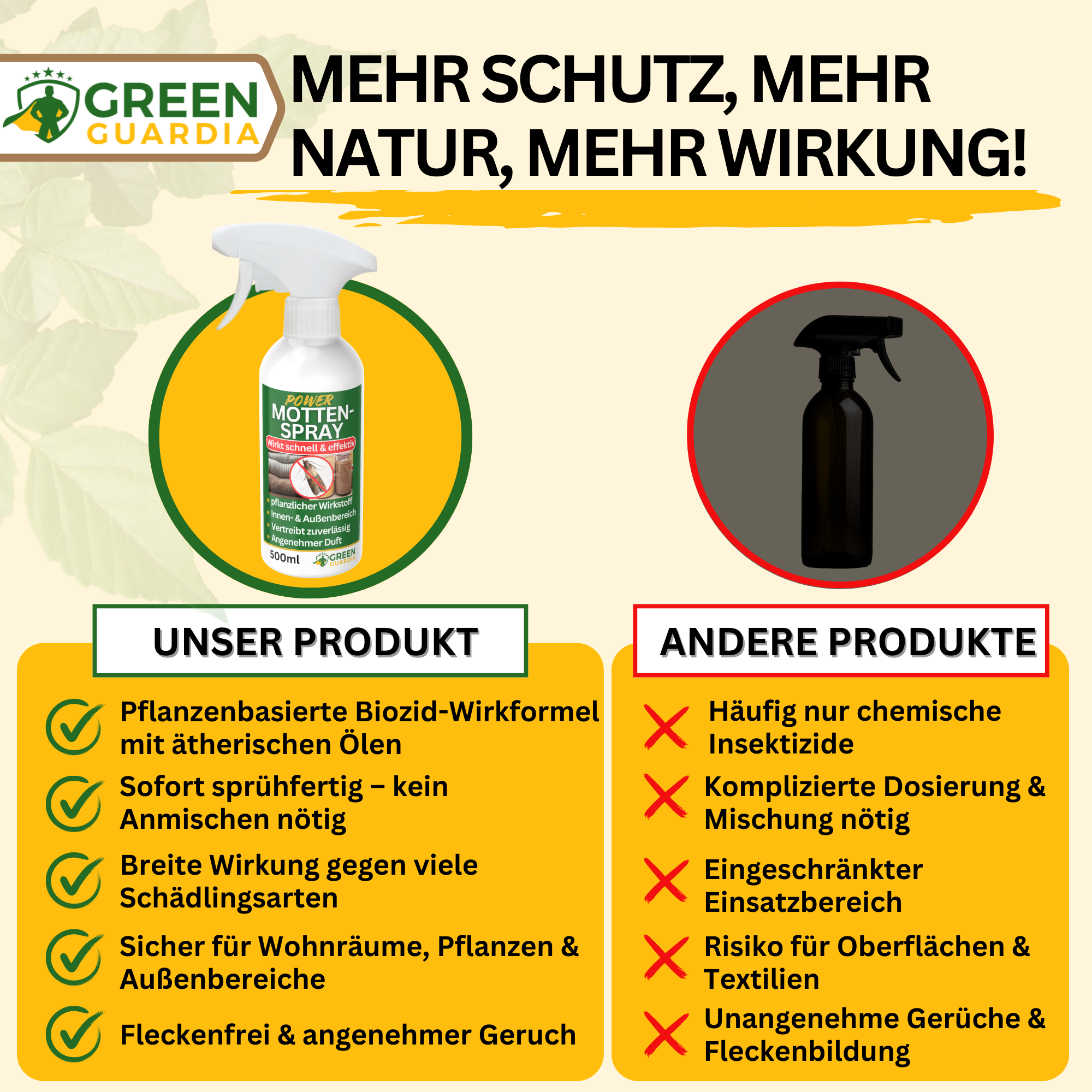 Motten-Abwehrspray Power-Konzentrat