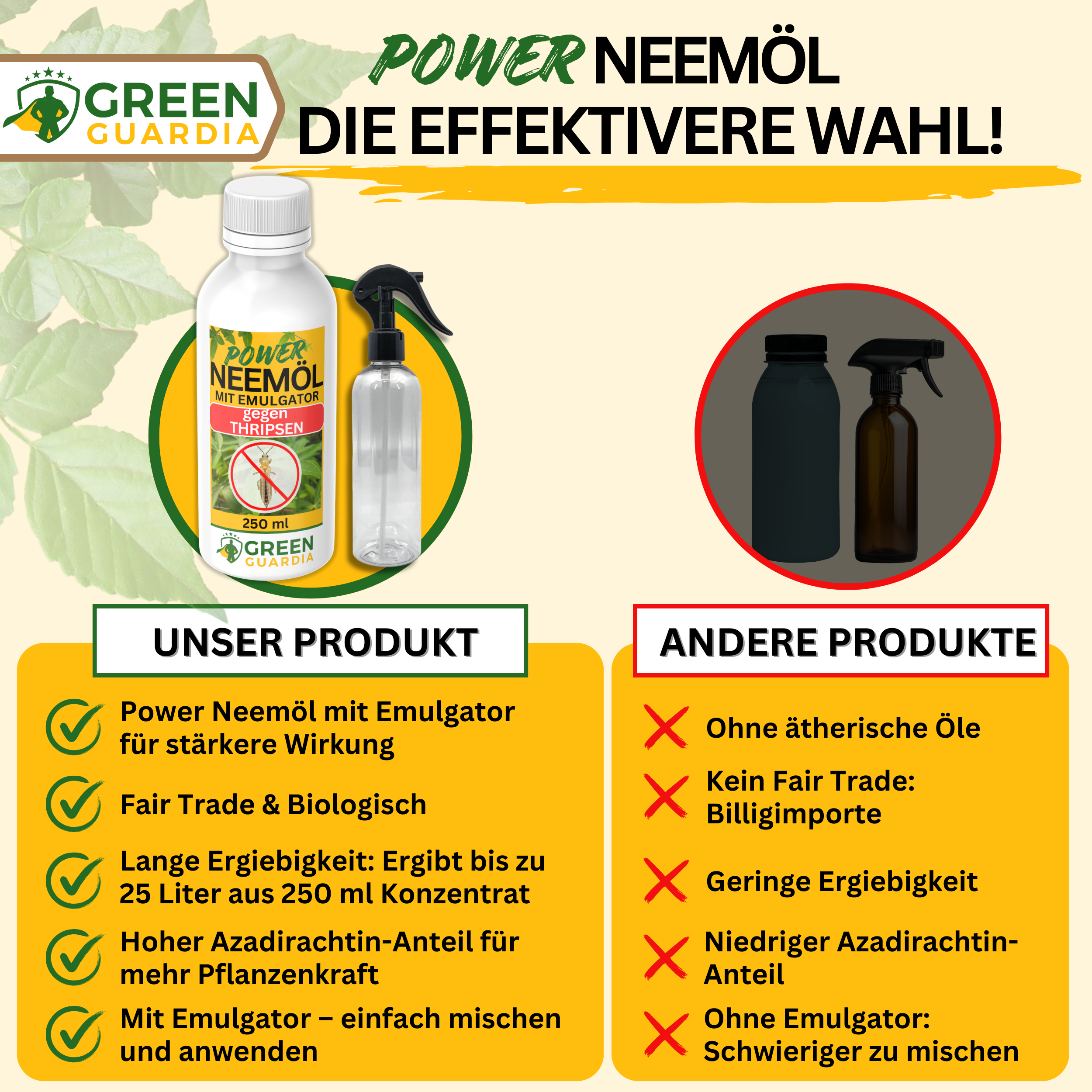 Power Neemöl gegen Thripse