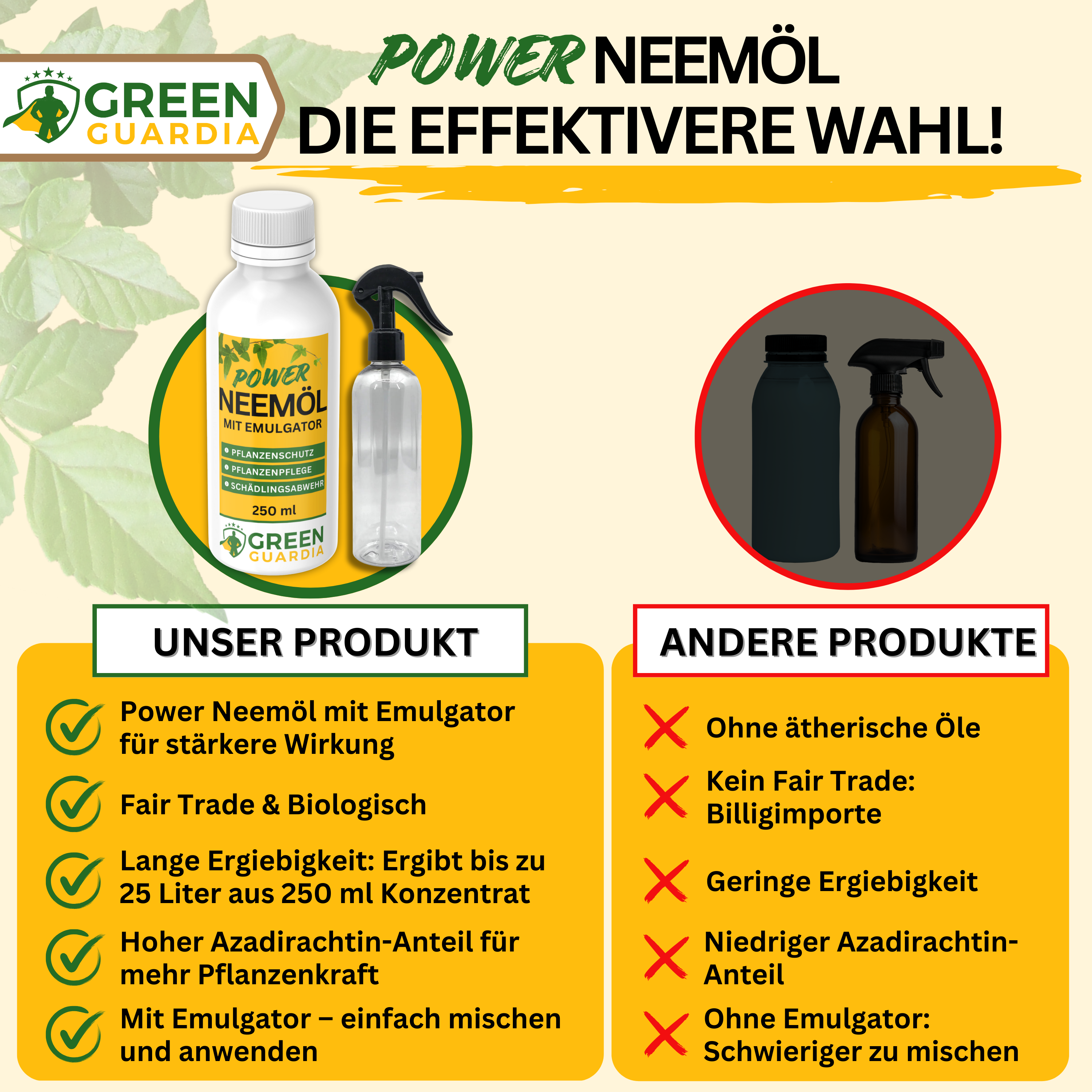 Power Neemöl mit Emulgator für Zimmerpflanzen & Garten