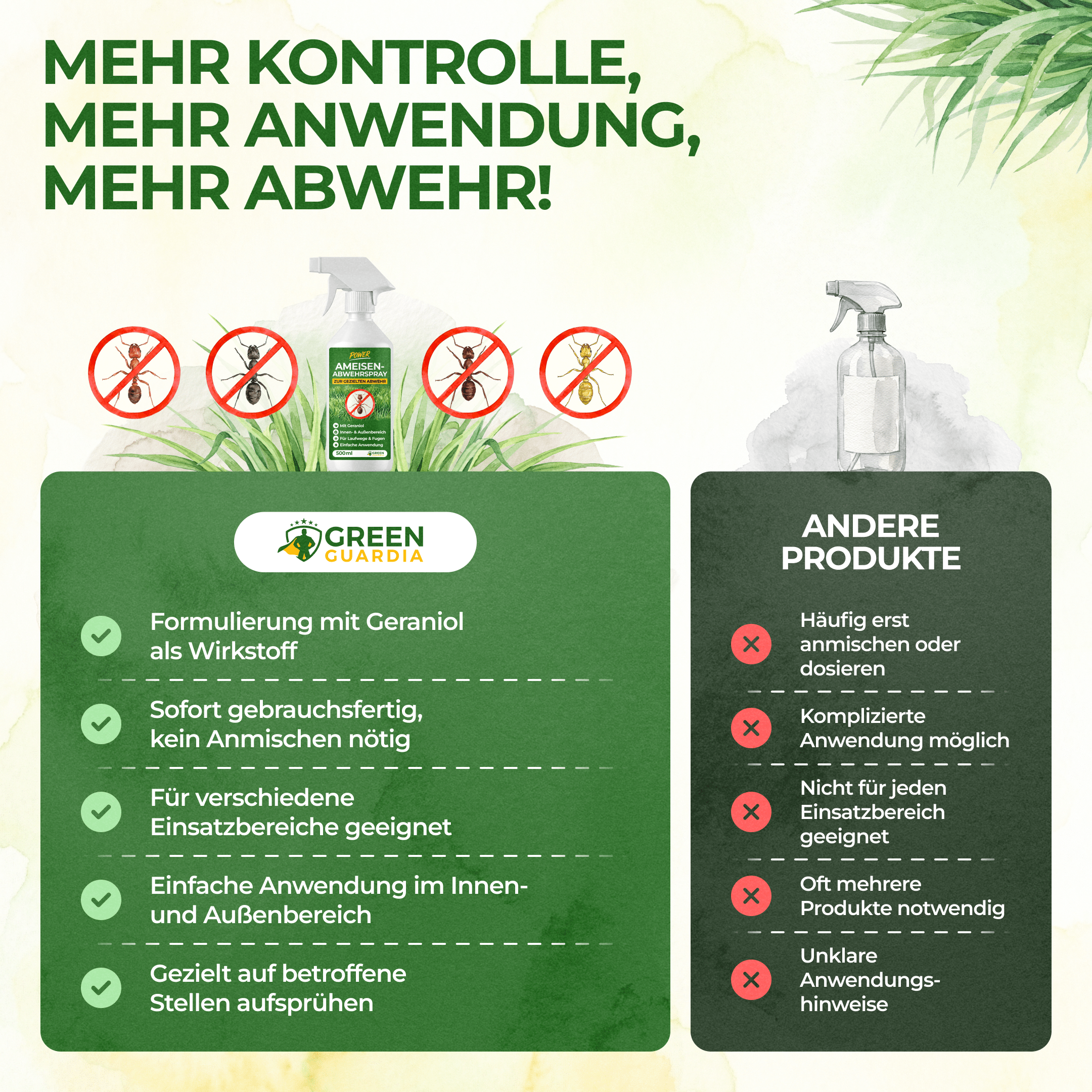 Ameisen Abwehrspray Power-Konzentrat - 500ml - Green Guardia - Ihr Experte für Schädlinge und Pflanzen