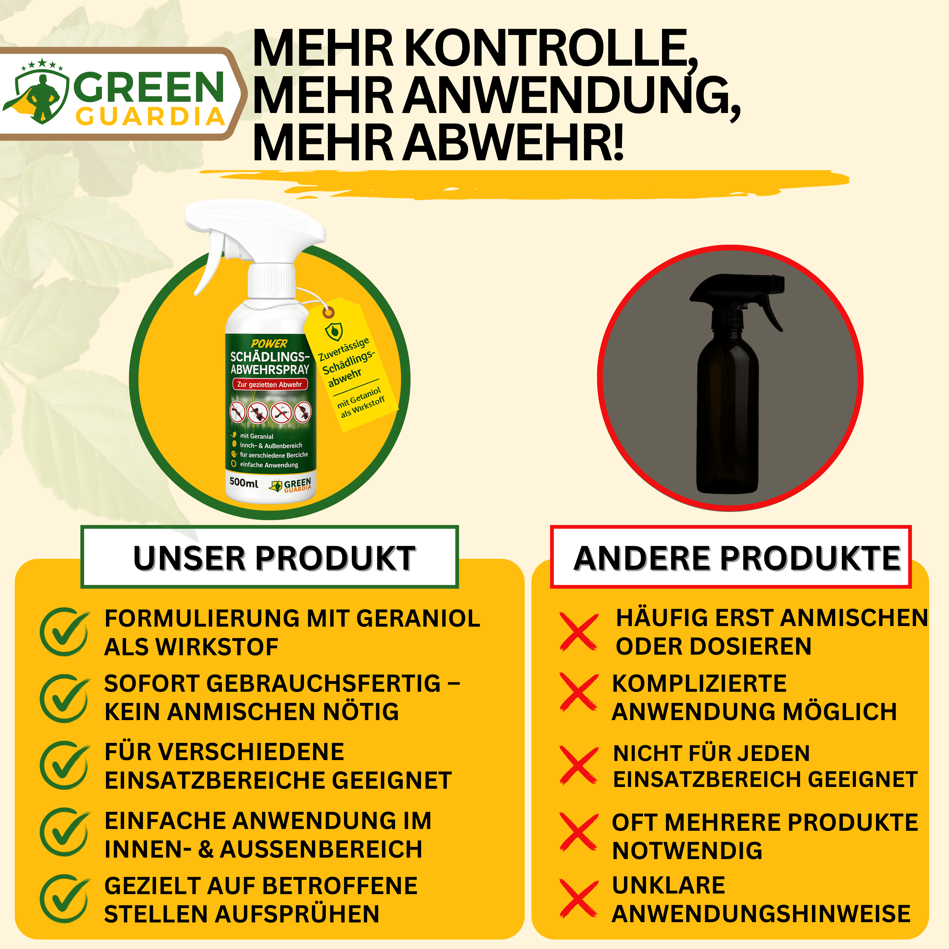 Ameisen Abwehrspray Power - Konzentrat - Green Guardia - Ihr Experte für Schädlinge und Pflanzen