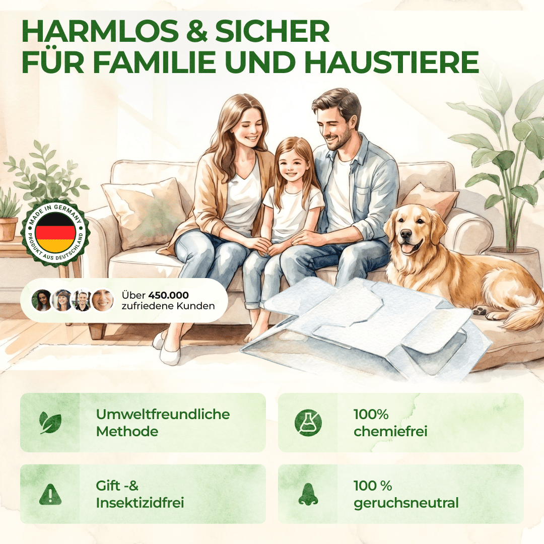 Bettwanzen Falle - Green Guardia - Ihr Experte für Schädlinge und Pflanzen