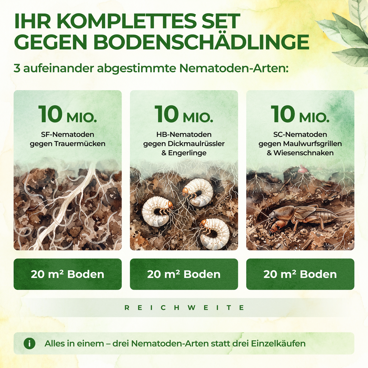 Nematoden Bodenschädlings-Set