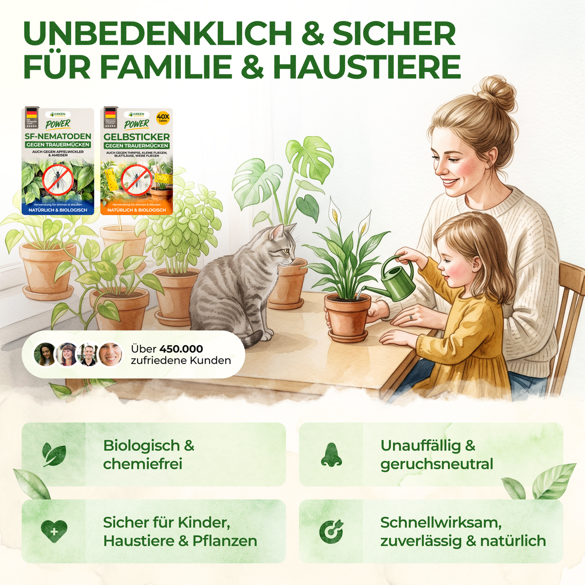 Fungus Gnat-Free Set