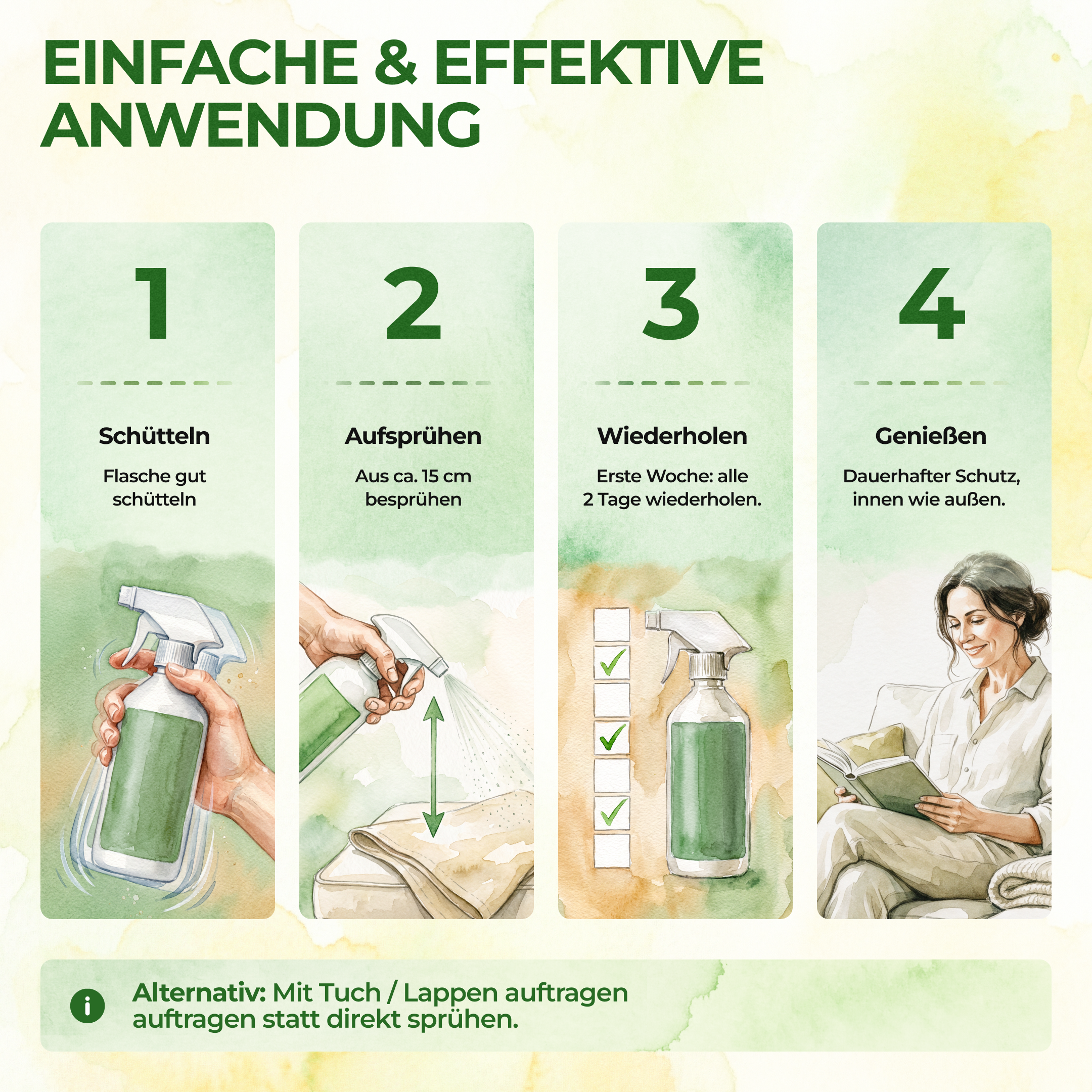 Lössavvisande spray med kraftfullt koncentrat