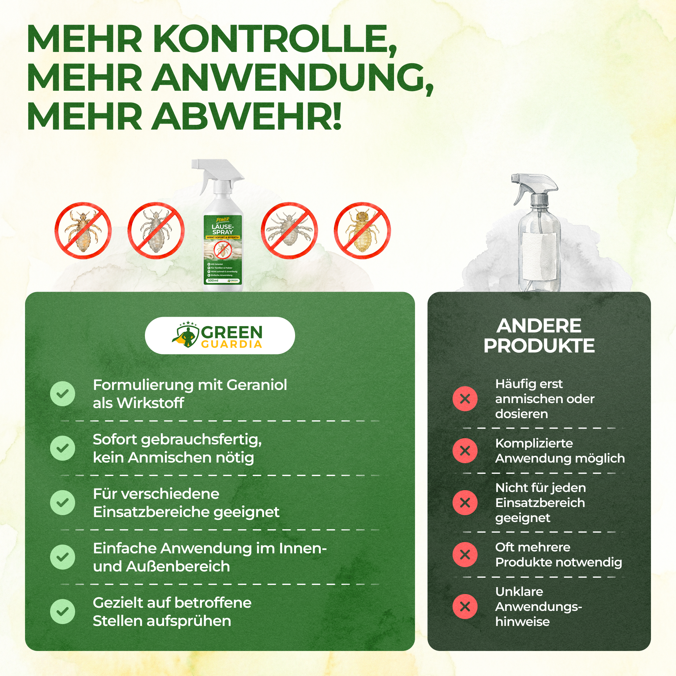 Lössavvisande spray med kraftfullt koncentrat