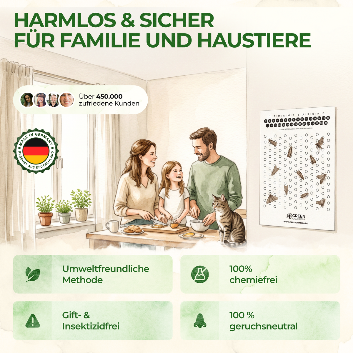 Lebensmittelmotten-Fallen mit Pheromonlockstoff