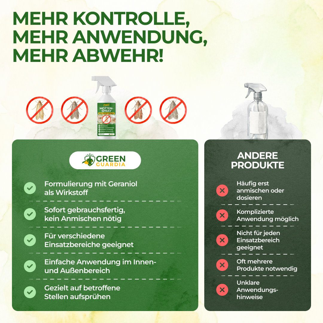 Motten-Abwehrspray Power-Konzentrat - 500ml