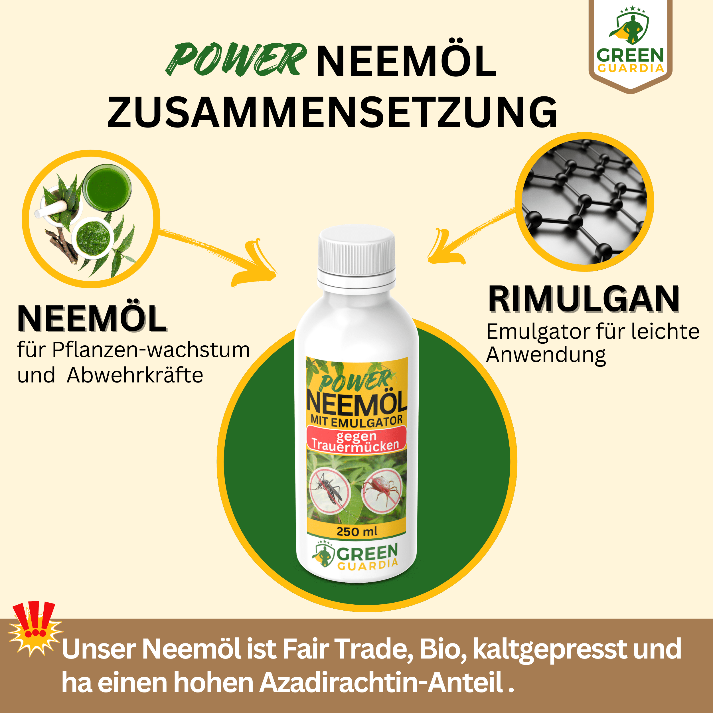 Power Neemöl gegen Trauermücken - Green Guardia - Ihr Experte für Schädlinge und Pflanzen