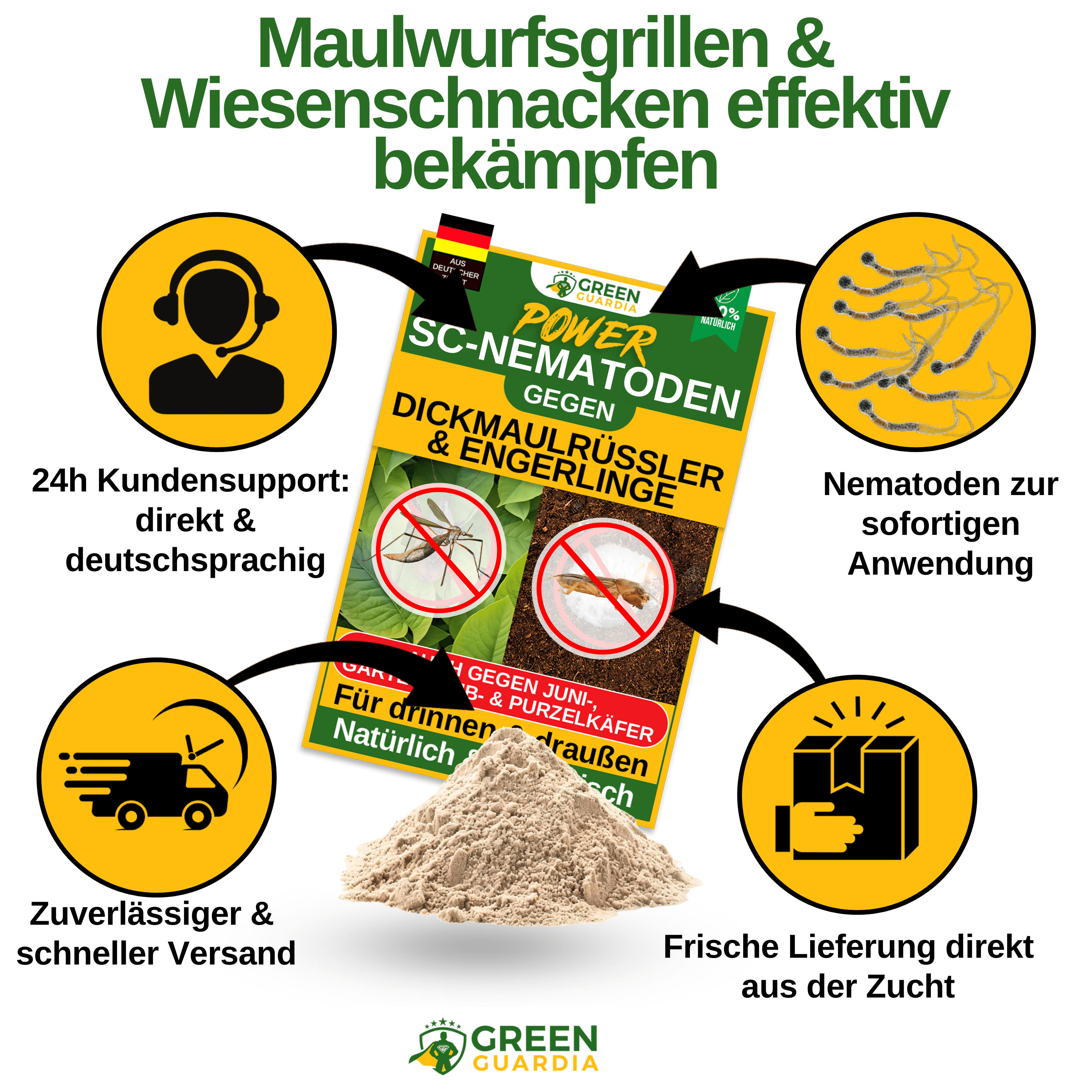 SC - Nematoden gegen gegen Maulwurfsgrillen, Wiesenschnaken und Erdraupen - Green Guardia - Ihr Experte für Schädlinge und Pflanzen