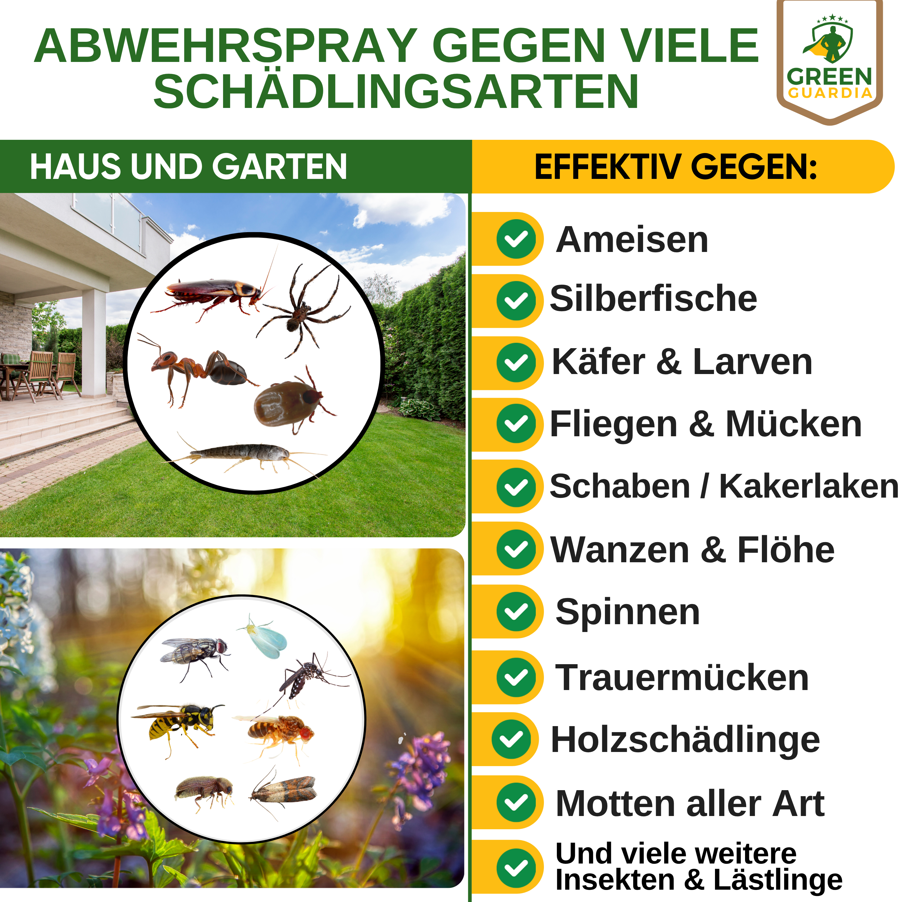 Schädlings - Abwehrspray Power - Konzentrat - Green Guardia - Ihr Experte für Schädlinge und Pflanzen