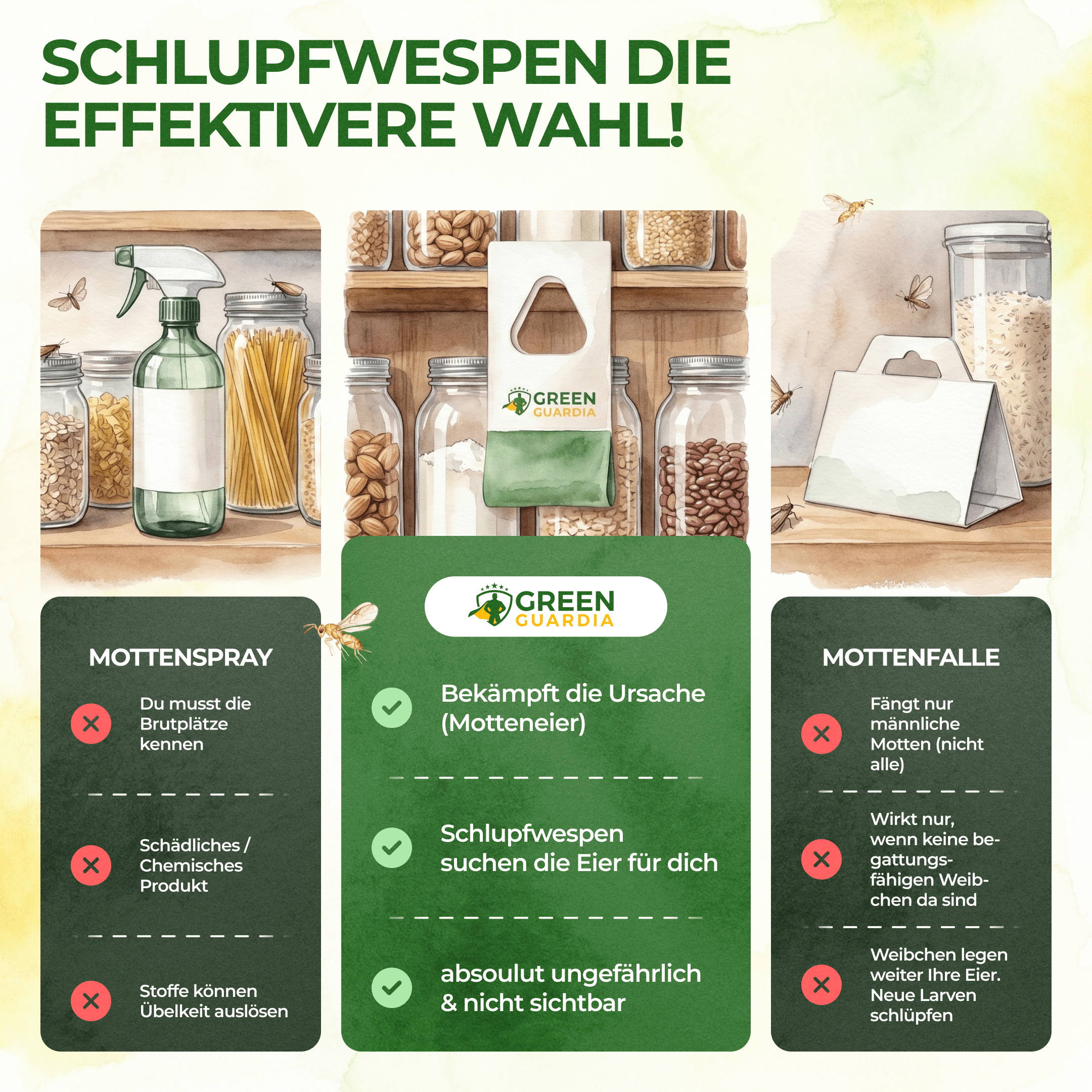 Schlupfwespen gegen Lebensmittelmotten - Green Guardia - Ihr Experte für Schädlinge und Pflanzen