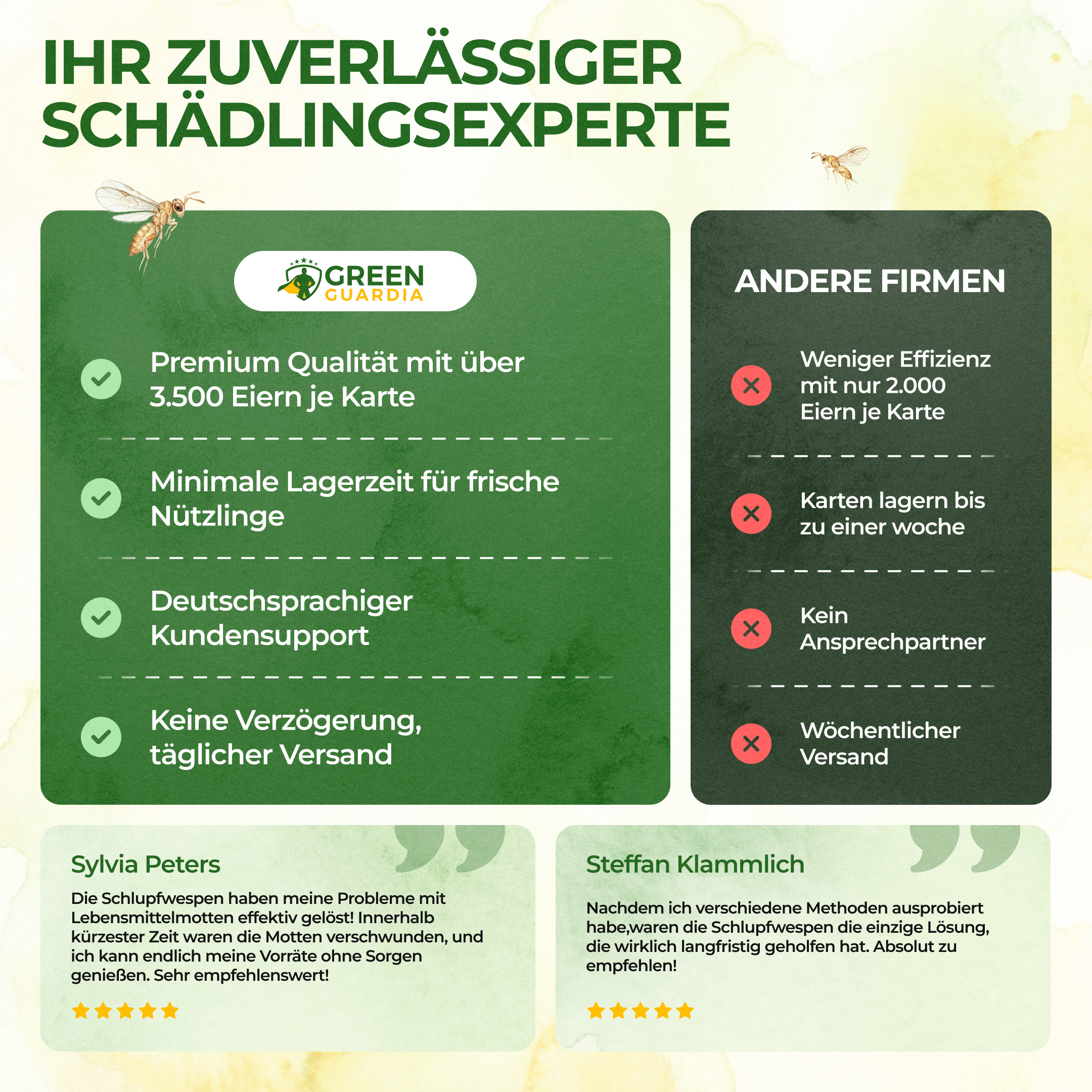 Schlupfwespen gegen Lebensmittelmotten - Green Guardia - Ihr Experte für Schädlinge und Pflanzen