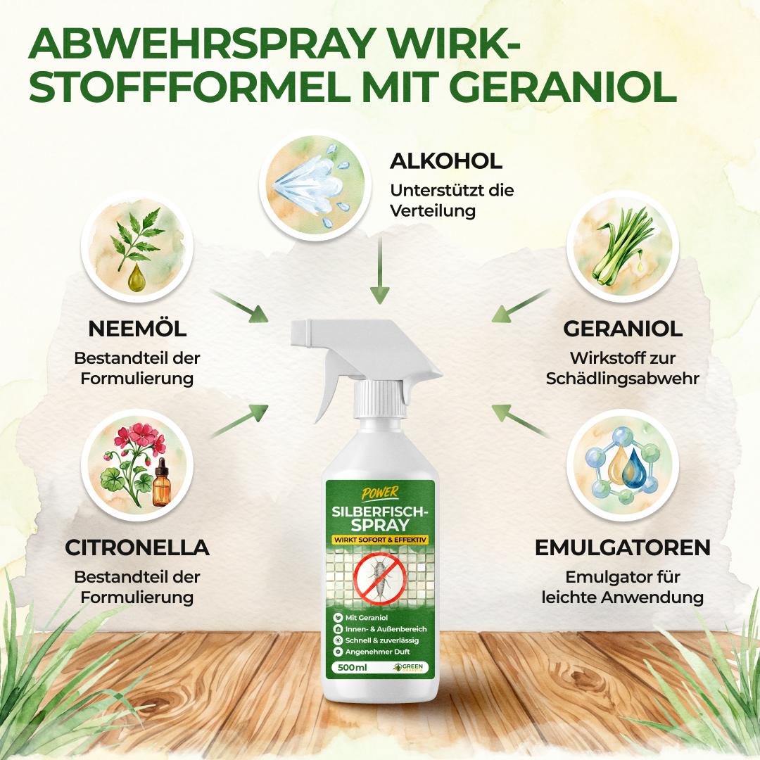 Silverfish / Paperfish Repellent Spray Power Concentrate - 500ml