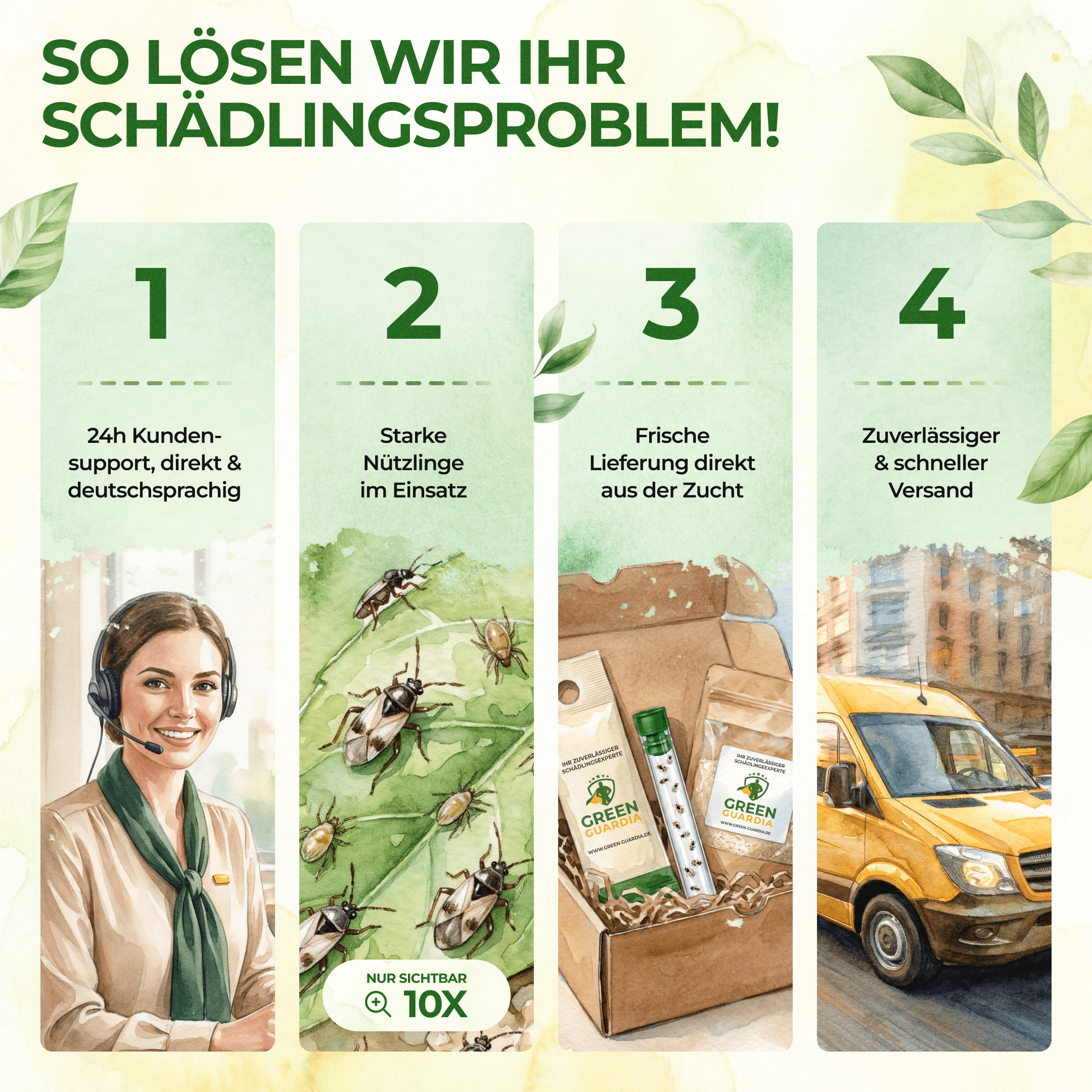 Thripse-Frei Bundle zur Soforthilfe - Green Guardia - Ihr Experte für Schädlinge und Pflanzen